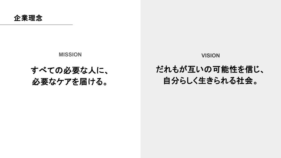 企業理念のスライド。左側には「MISSION」のテキストがあり、「すべての必要な人に、必要なケアを届ける。」と記載されている。右側には「VISION」のテキストがあり、「だれもが互いの可能性を信じ、自分らしく生きられる社会。」と書かれている。